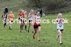 Womens Under-17s and Under-20s 2023 NEHL, Thornley Farm, Peterlee, County Durham. Photo: David T. Hewitson/Sports for All Pics